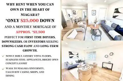 4263 Fourth Avenue Unit# 431 Niagara Falls Ontario L2E 0C2