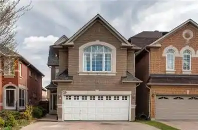 29 Futura Avenue Richmond Hill Ontario L4S 1S8