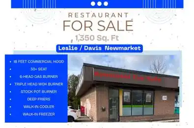 17830 Leslie Street Unit# 1 Newmarket Ontario L3Y 3E5